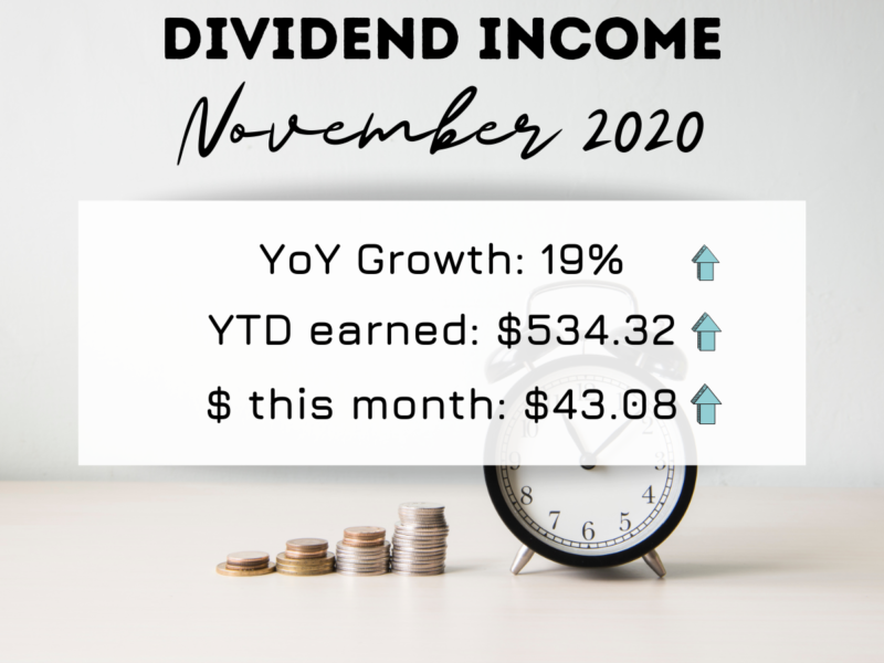 Dividend Income Update November 2020 - 19% YoY Growth
