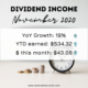 Dividend Income Update November 2020 - 19% YoY Growth