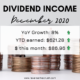Dividend Income December 2020 - A Record Final Month
