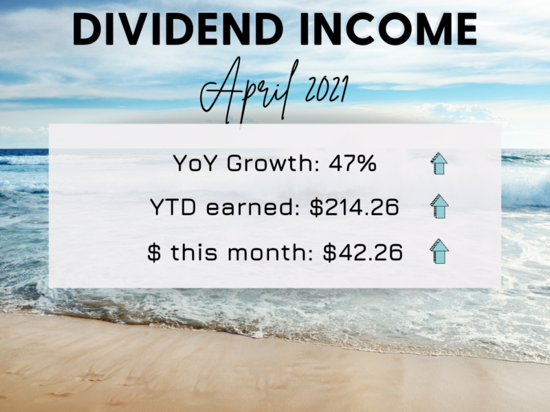 Dividend Income April 2021: 47% YoY Growth