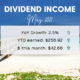 Dividend Income May 2021: $42.66