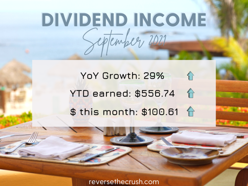 Dividend Income September 2021 — A New Milestone