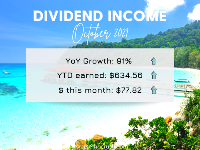 Dividend Income October 2021 — 91% YoY Growth