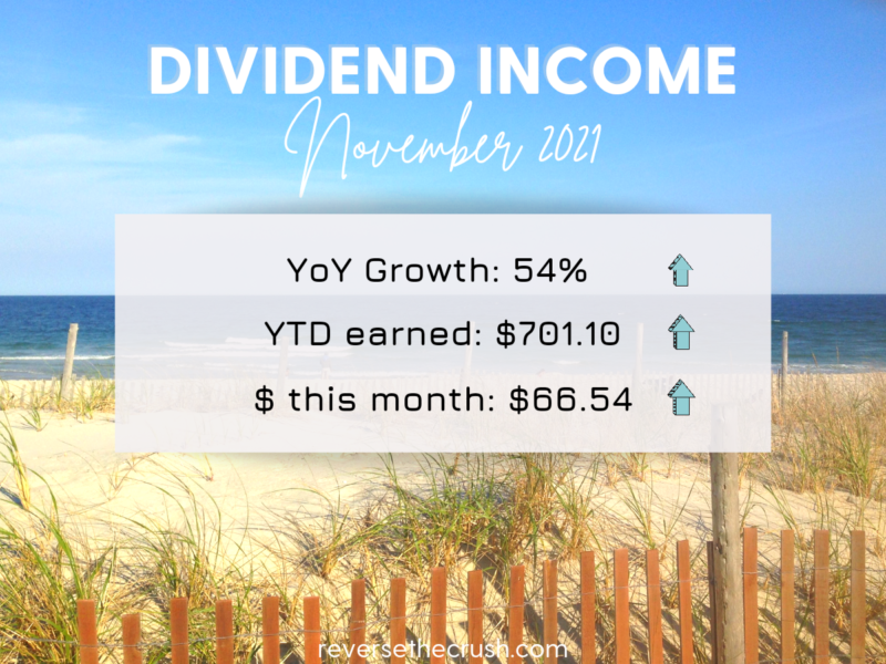 Dividend Income November 2021 — 54% YoY Growth