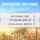 Dividend Income November 2021 — 54% YoY Growth