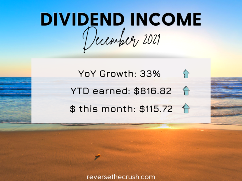Dividend Income December 2021 - $115.72