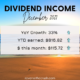 Dividend Income December 2021 - $115.72
