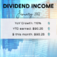Dividend Income January 2022 — 110% YoY Growth