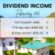 Dividend Income February 2022 — 84% YoY Dividend Growth