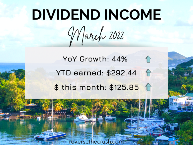 Dividend Income March 2022 — Record Month