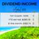 Dividend Income April 2022 — 143% YoY Growth