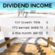 Dividend Income May 2022 — 115% YOY Growth