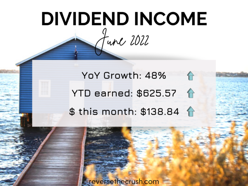 Dividend Income June 2022 — New Record