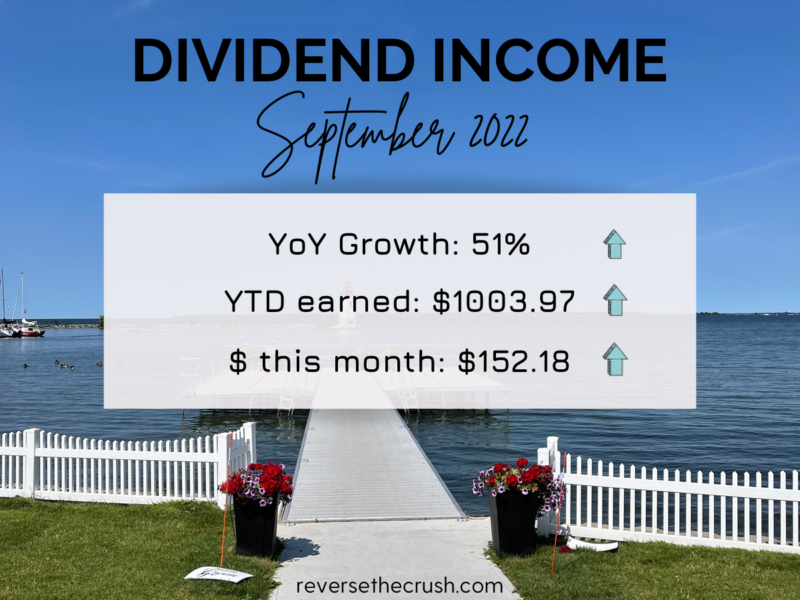 Dividend Income September 2022 — 51% YOY Growth (New Record)