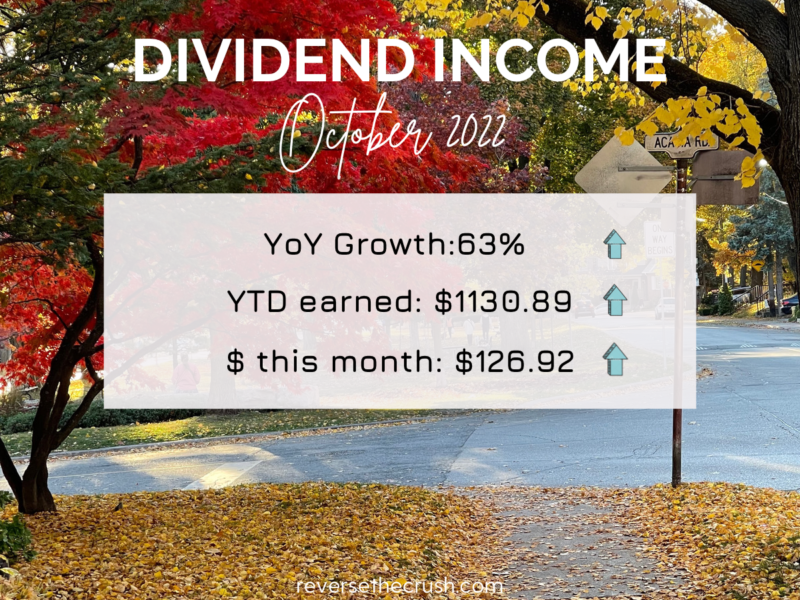 Dividend Income October 2022 — 63% YOY Growth