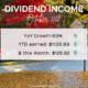 Dividend Income October 2022 — 63% YOY Growth