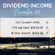 Dividend Income November 2022 — 55% YOY Growth