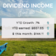 Dividend Income June 2023