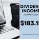 Dividend Income January 2024 — Dividend Income Investor Reports Record Results; $183.15 (93% YOY Increase)