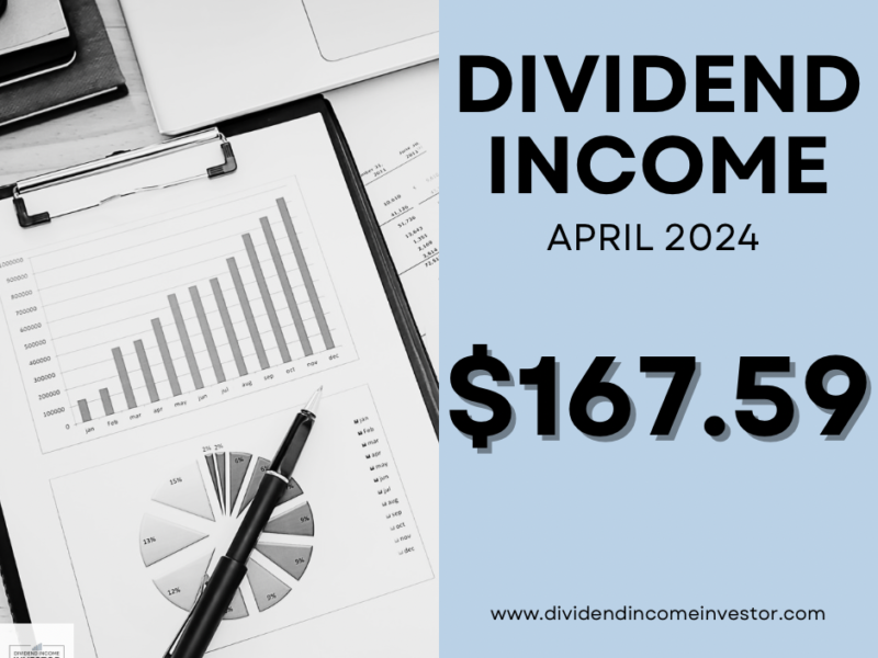 Dividend Income April 2024 — Dividend Income Investor Reports 2nd Highest Month Ever; $167.59 (44% YOY Increase)